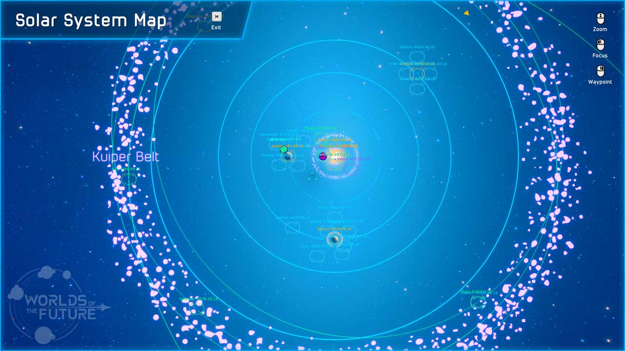Map of the Solar System